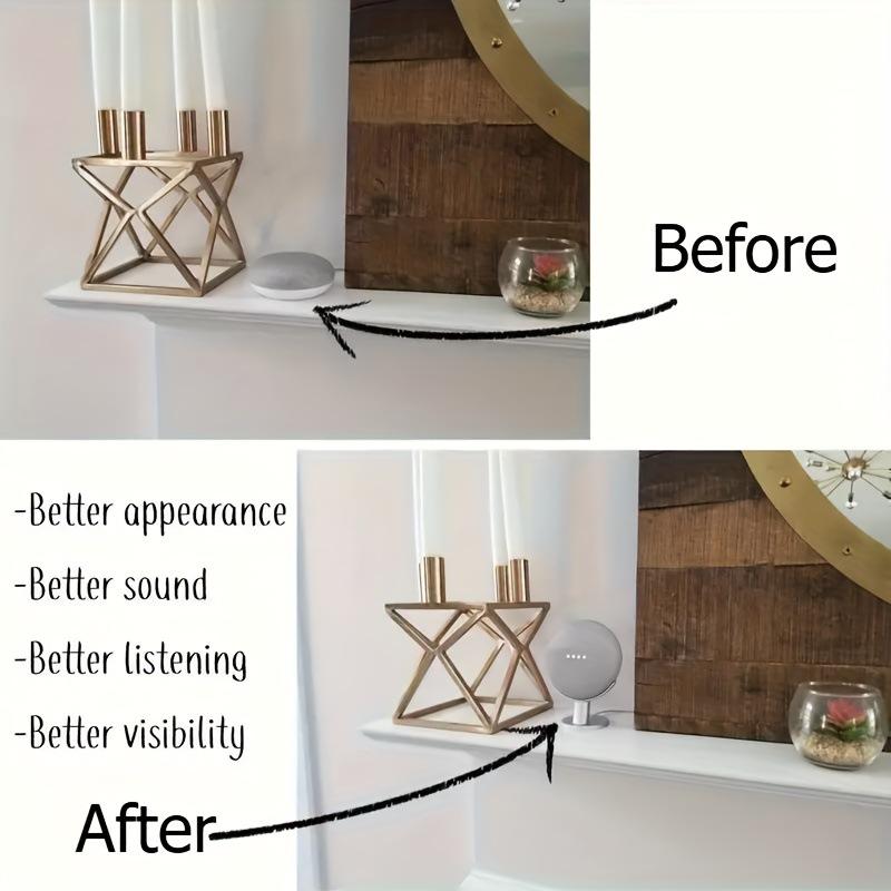 New For Google Nest/Home Mini  - Google Speaker Nest Mini 评论和价格
